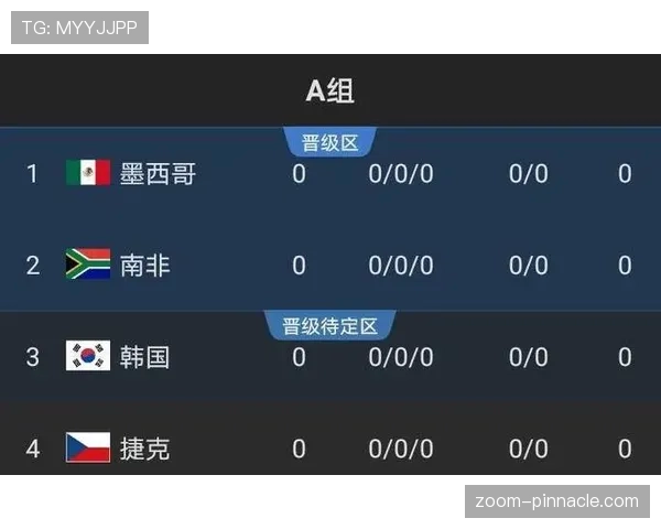 厄瓜多尔2026世界杯小组赛出线前景分析：能否突破死亡之组